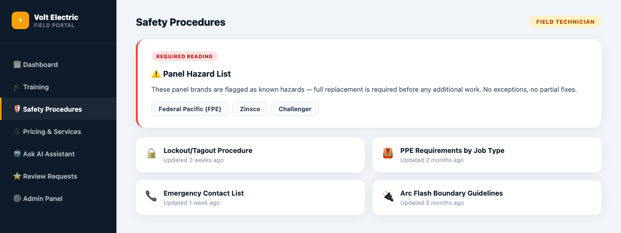 Volt Electric Field Portal example — Safety Procedures page showing the required-reading Panel Hazard List