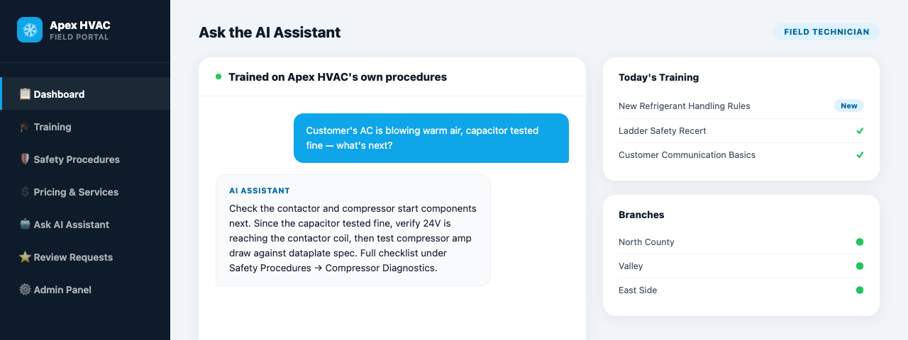Apex HVAC Field Portal example — AI assistant answering a technician's question about a compressor diagnostic