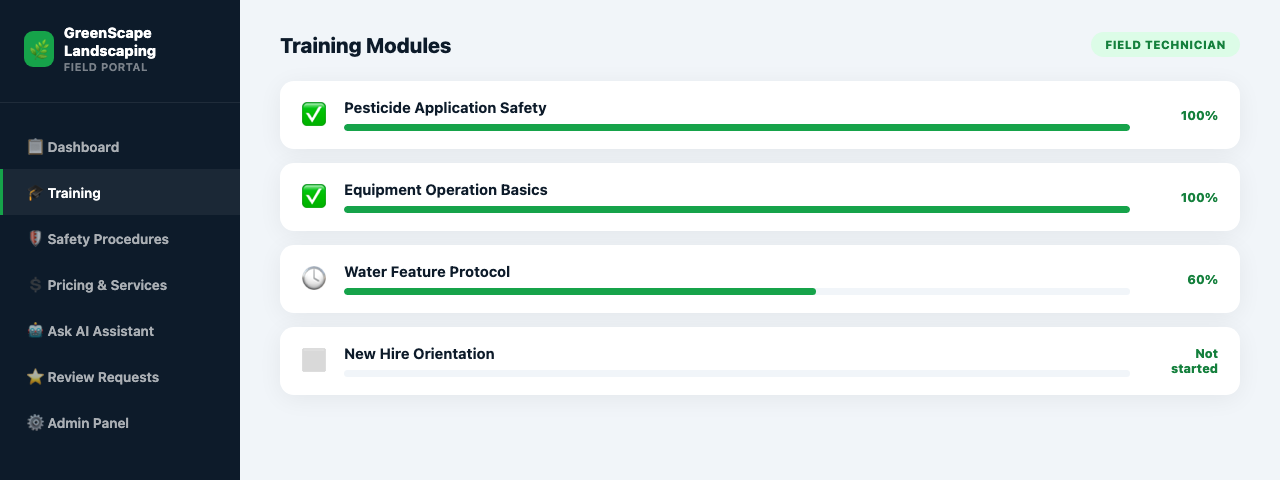 GreenScape Landscaping Field Portal example — Training Modules page with progress tracking