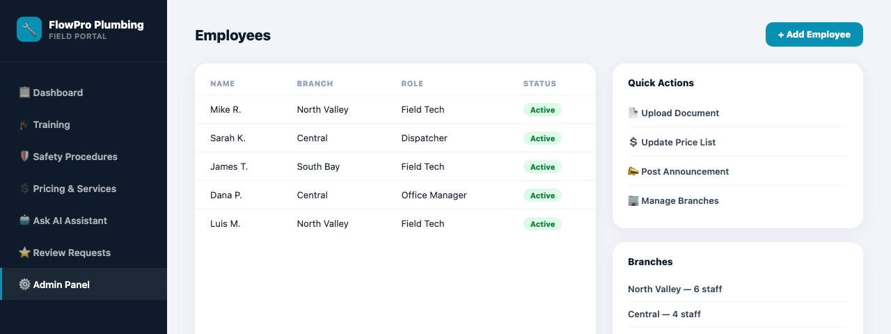 FlowPro Plumbing Field Portal example — Admin Panel showing employee list and quick actions